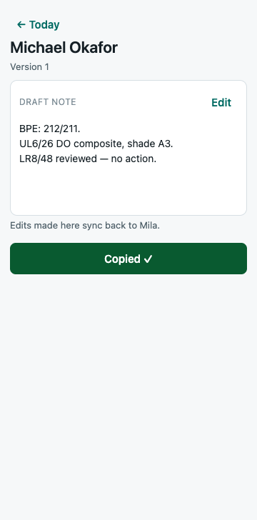 The Mila side panel. A patient’s name at the top, a note box reading ‘BPE: 212/211. UL6/26 DO composite, shade A3. LR8/48 reviewed — no action.’ with an Edit control, the line ‘Edits made here sync back to Mila’, and a wide green button reading Copied with a tick.